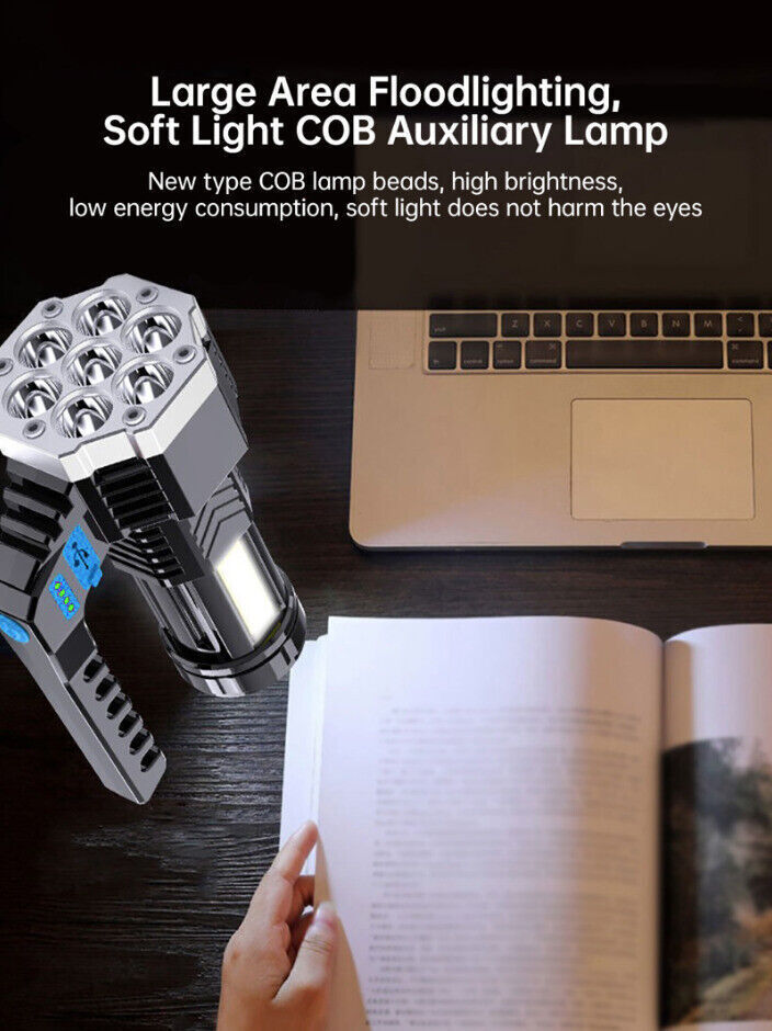 Super Bright High Power LED