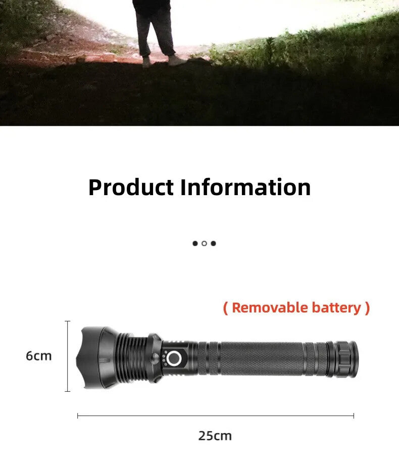 Super Bright Powerful LED Flashlight