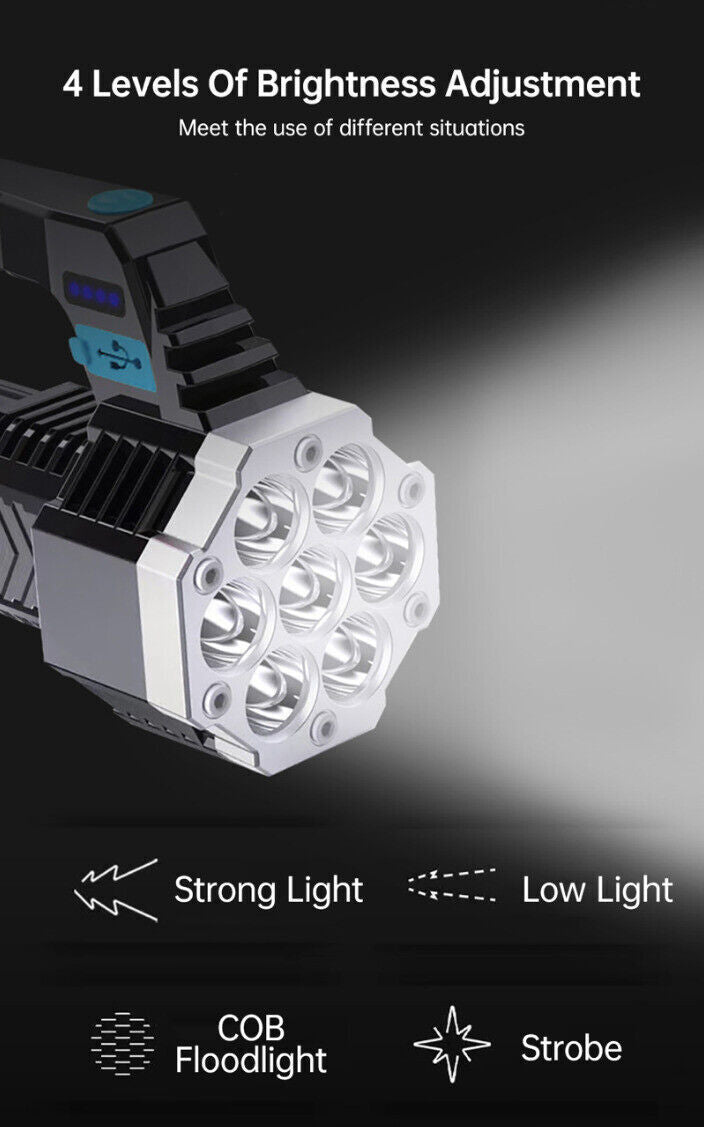 Super Bright High Power LED