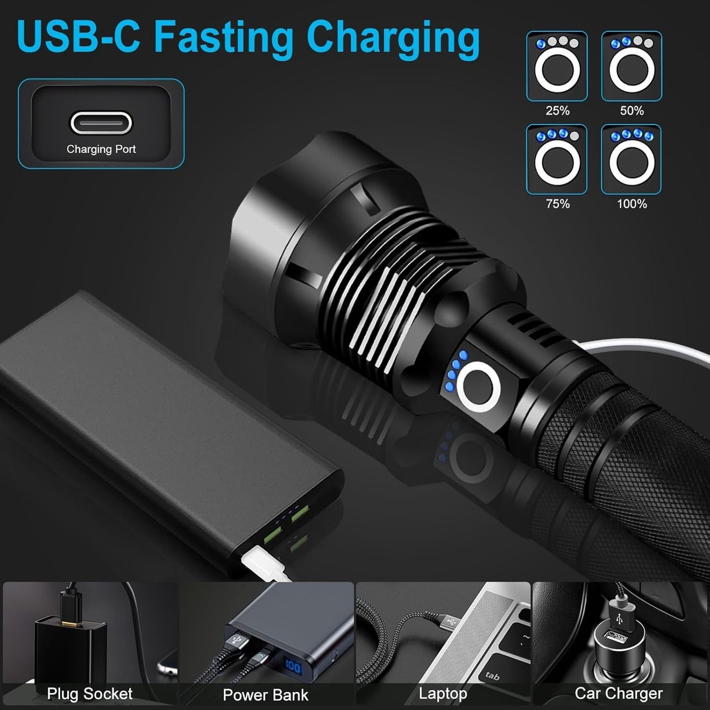 Super Bright Powerful LED Flashlight