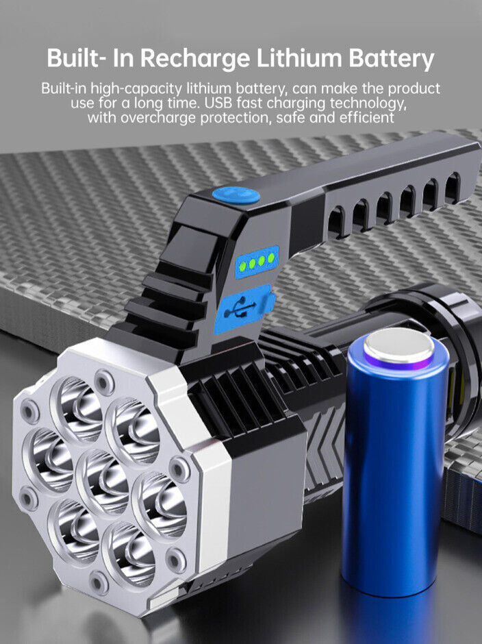 Super Bright High Power LED