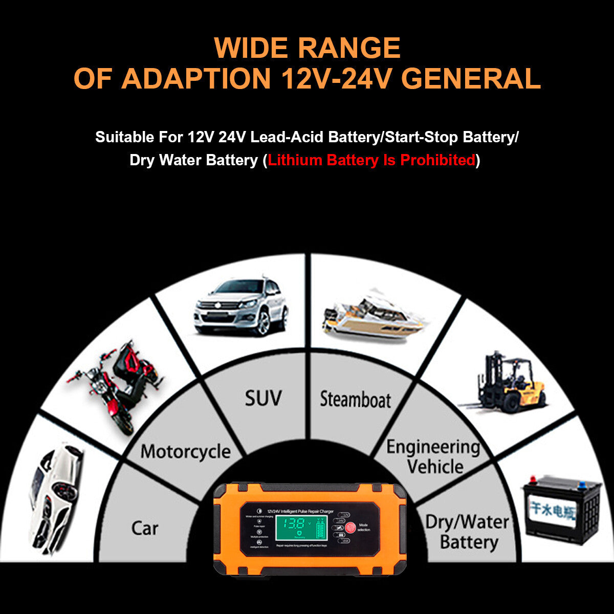 Smart Car Battery Fast Charger 12V