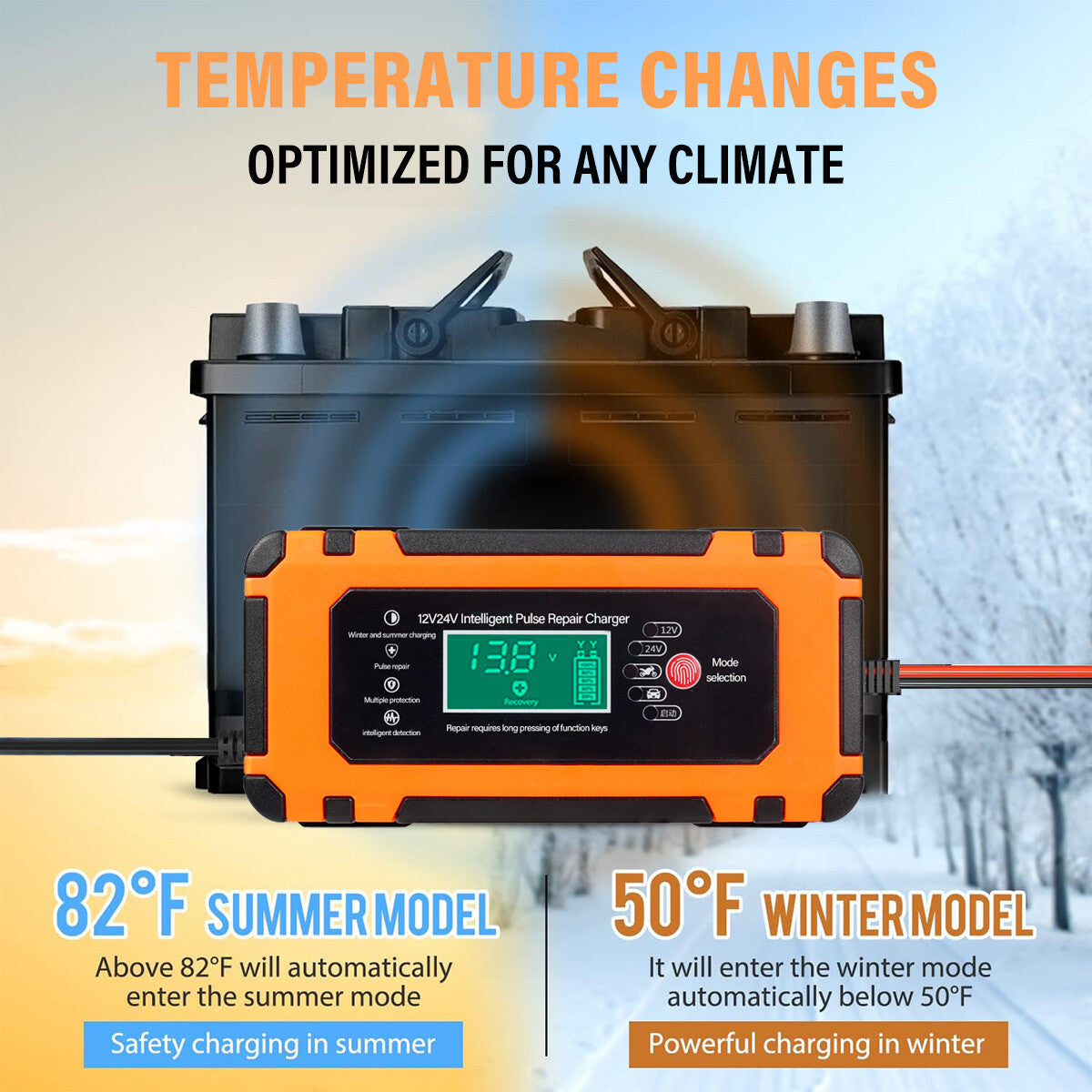 Smart Car Battery Fast Charger 12V