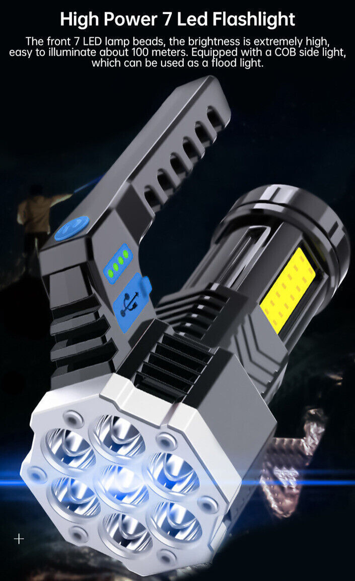 Super Bright High Power LED